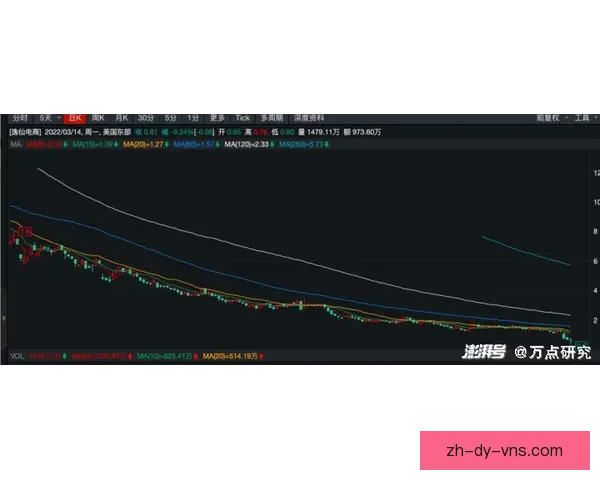 近三天胜四火热走势助力蓝十字客战冲击密集防守破局之夜来临时刻